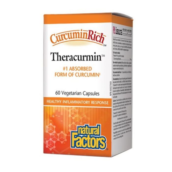 Natural Factors CurcuminRich™ Whole Body Optimizer™ x 60 софтгел капсули